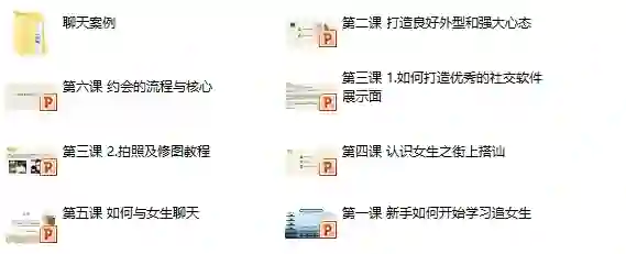 爱瑞克情感《网络课4.0》实战指南：限时揭秘专属情感升级路径-掌舵行动营