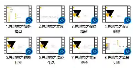 图片[1]-倪恋爱教育《异地恋模型》实战指南：揭秘高效维系秘诀-掌舵行动营