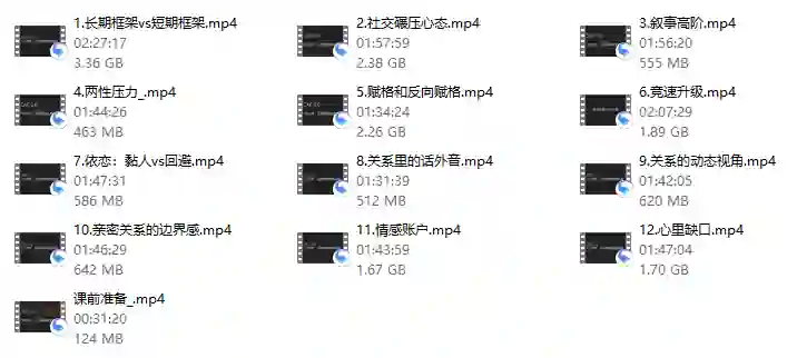 CAC2.0《700分钟把妹实战指南：从初识到长期关系的独家揭秘》-掌舵行动营
