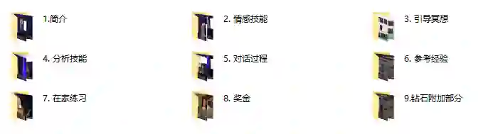 RSD朱利安《高共振沟通》实战指南｜限时揭秘专属沟通心法-掌舵行动营