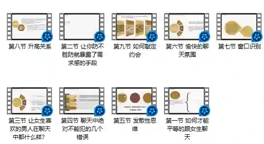 图片[1]-一席情感《聊天的艺术》实战指南：揭秘高情商沟通的专属心法-掌舵行动营