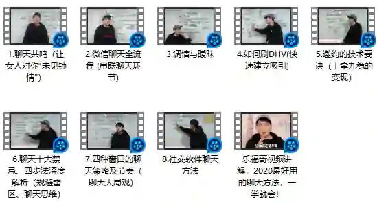 乐福情感老佟《2020聊天方法》实战指南｜限时揭秘+专属技巧-掌舵行动营