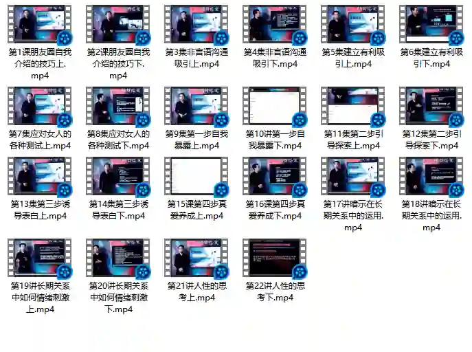 图片[1]-《明日恋爱·危险人物》实战指南：《真爱养成术恋爱四步》限时揭秘版-掌舵行动营