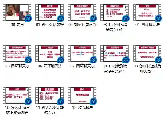 图片[1]-原浪迹教育麦坤《恋爱脱单聊天课》实战指南｜限时揭秘专属话术-掌舵行动营