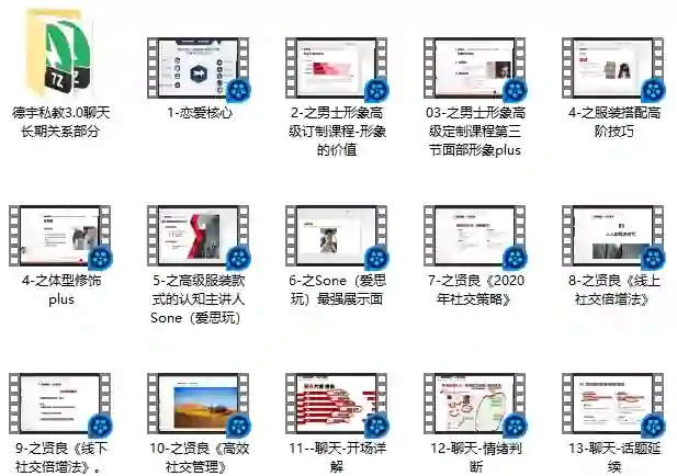 图片[1]-浪迹教育2020官方私教实战指南｜限时解锁专属成长路径-掌舵行动营