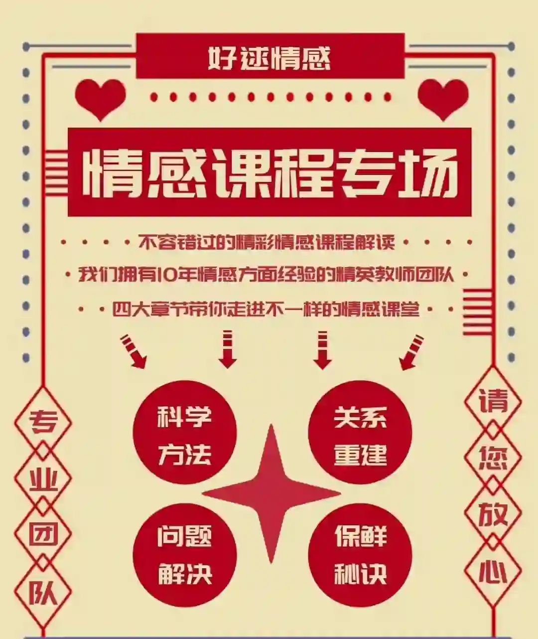 好逑情感《男性提升》实战指南|限时揭秘专属成长路径-掌舵行动营