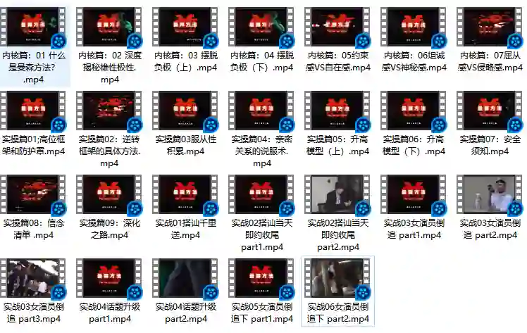 柯李思Chris《曼森方法》实战指南(完结版)|独家揭秘-掌舵行动营