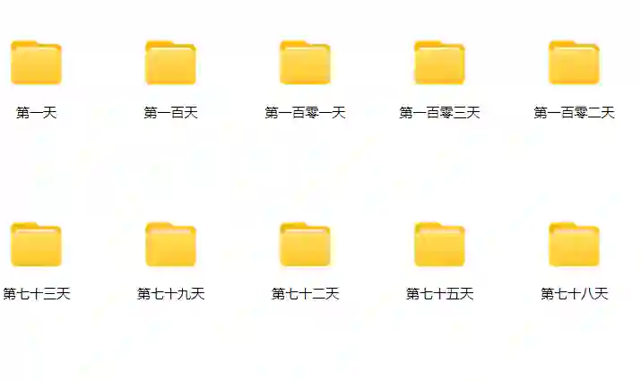 《展示面4.0》实战指南：103天高效落地专属训练计划-掌舵行动营