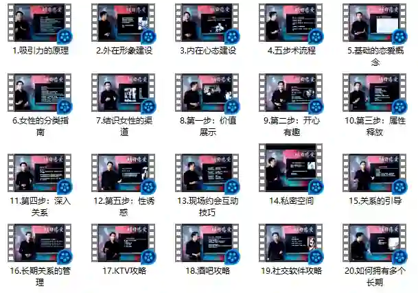 《明日恋爱·危险人物》实战指南：五步速成术限时揭秘-掌舵行动营