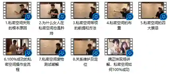 乐福情感老佟《100%成功私密空间方法》实战指南（限时专属揭秘）-掌舵行动营