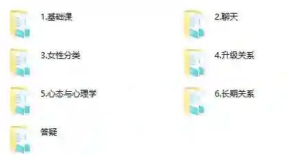 图片[1]-立挽爱情感×乌鸦救赎｜《宸宇私教课程》实战指南限时首发-掌舵行动营