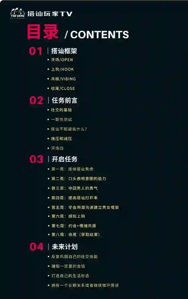 图片[2]-mikey搭讪玩家实战指南：3招揭秘高转化搭讪话术（限时专属）-掌舵行动营