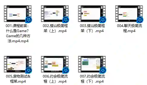 图片[1]-Simon情感升温核心实战指南：限时揭秘专属升温技巧-掌舵行动营