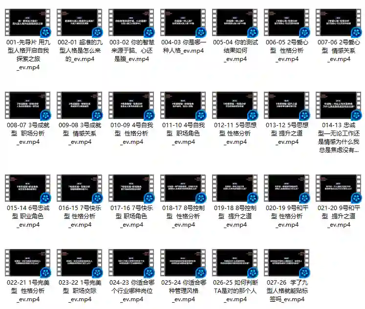 李想《性格识人术》实战指南:揭秘高准度识人技巧-掌舵行动营