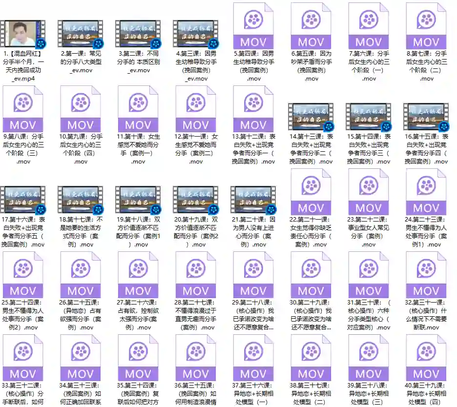 天边老白《复合攻略》实战指南：揭秘高成功率复合技巧-掌舵行动营