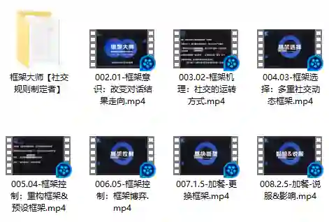 社交光谱实战指南｜框架大师V2.0·社交规则制定者专属揭秘-掌舵行动营
