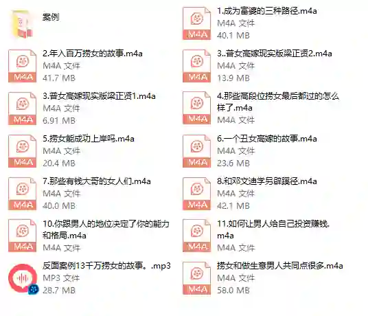 图片[1]-火锅姐实战揭秘：13集专治lao女套路指南-掌舵行动营