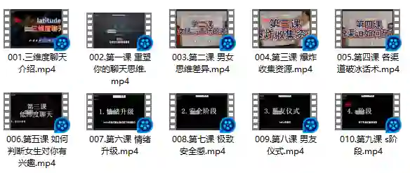 海觉2023《三维聊天》实战指南：限时揭秘专属玩法-掌舵行动营