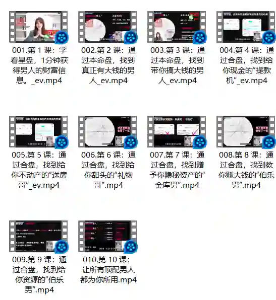 情感指“男”针实战指南:揭秘2024专属脱单秘籍-掌舵行动营