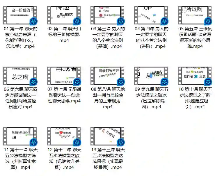 牵手文化小鱼2.0实战指南：限时揭秘限话题聊天技巧-掌舵行动营