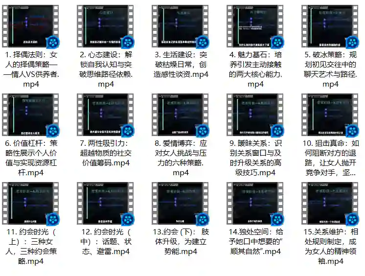 图片[2]-社交光谱莱特《恋爱掌握》实战指南：限时揭秘专属恋爱心法-掌舵行动营