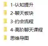 图片[1]-克克criss极光情感3.0实战指南｜限时揭秘专属内部课-掌舵行动营