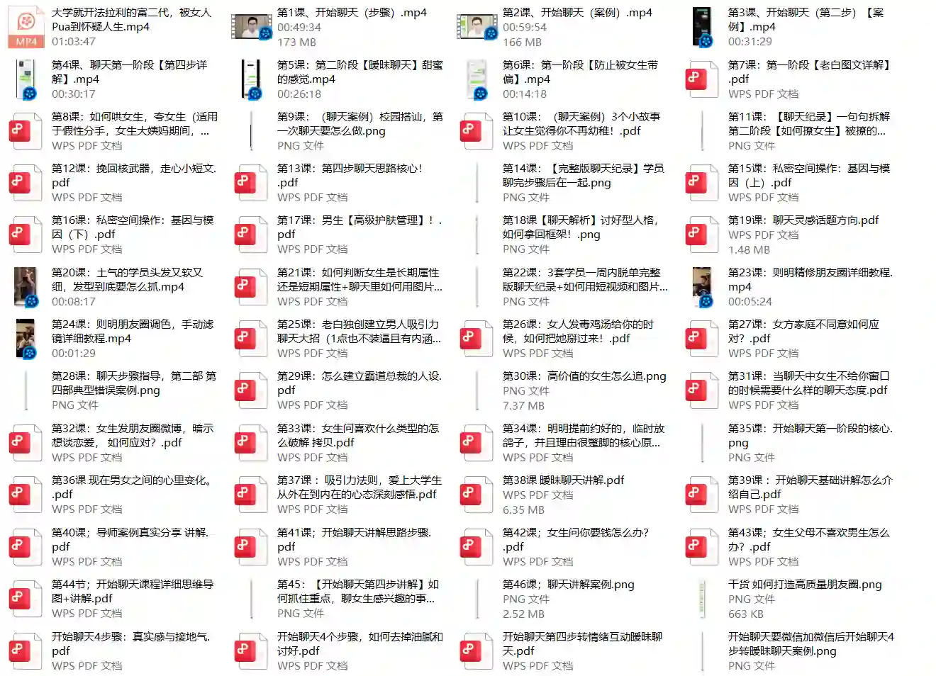 老白一对一私教实战指南｜2024专属资料限时揭秘-掌舵行动营