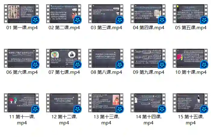 李越《如何提高情商》实战指南(最新优化版)-掌舵行动营