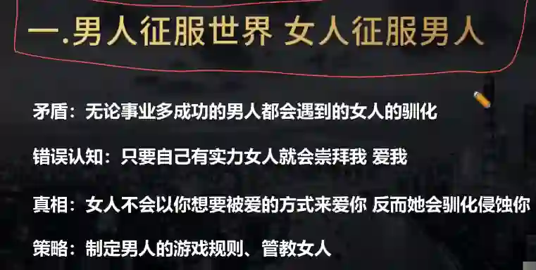 Leon 6.0《雄性觉醒1.0》实战指南：限时揭秘专属觉醒路径-掌舵行动营