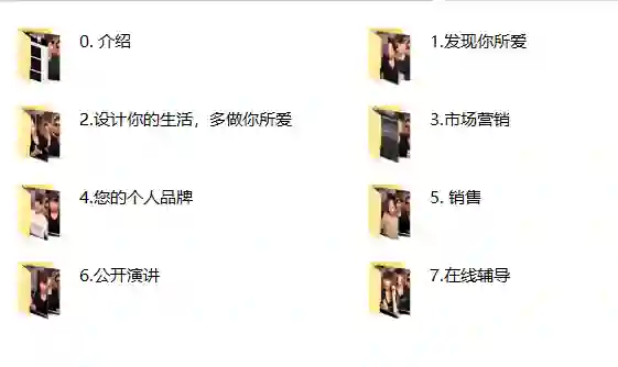RSD朱利安《目的过程》实战指南:限时揭秘专属成长路径-掌舵行动营