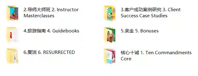 图片[1]-德里克十戒复苏实战指南：80%核心+20%Game专属揭秘-掌舵行动营