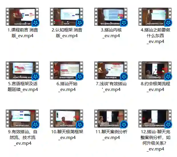 Simon2024《新升温核心》实战指南|限时揭秘专属升温技法-掌舵行动营