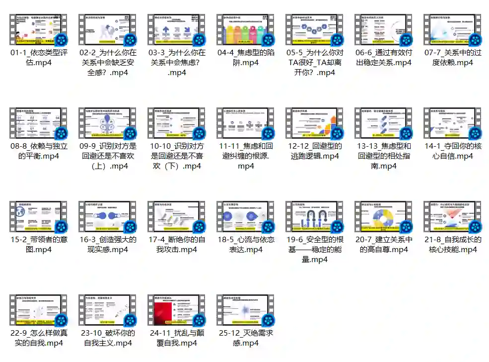 花Gary依恋内核实战指南:深度揭秘专属情感修复术-掌舵行动营