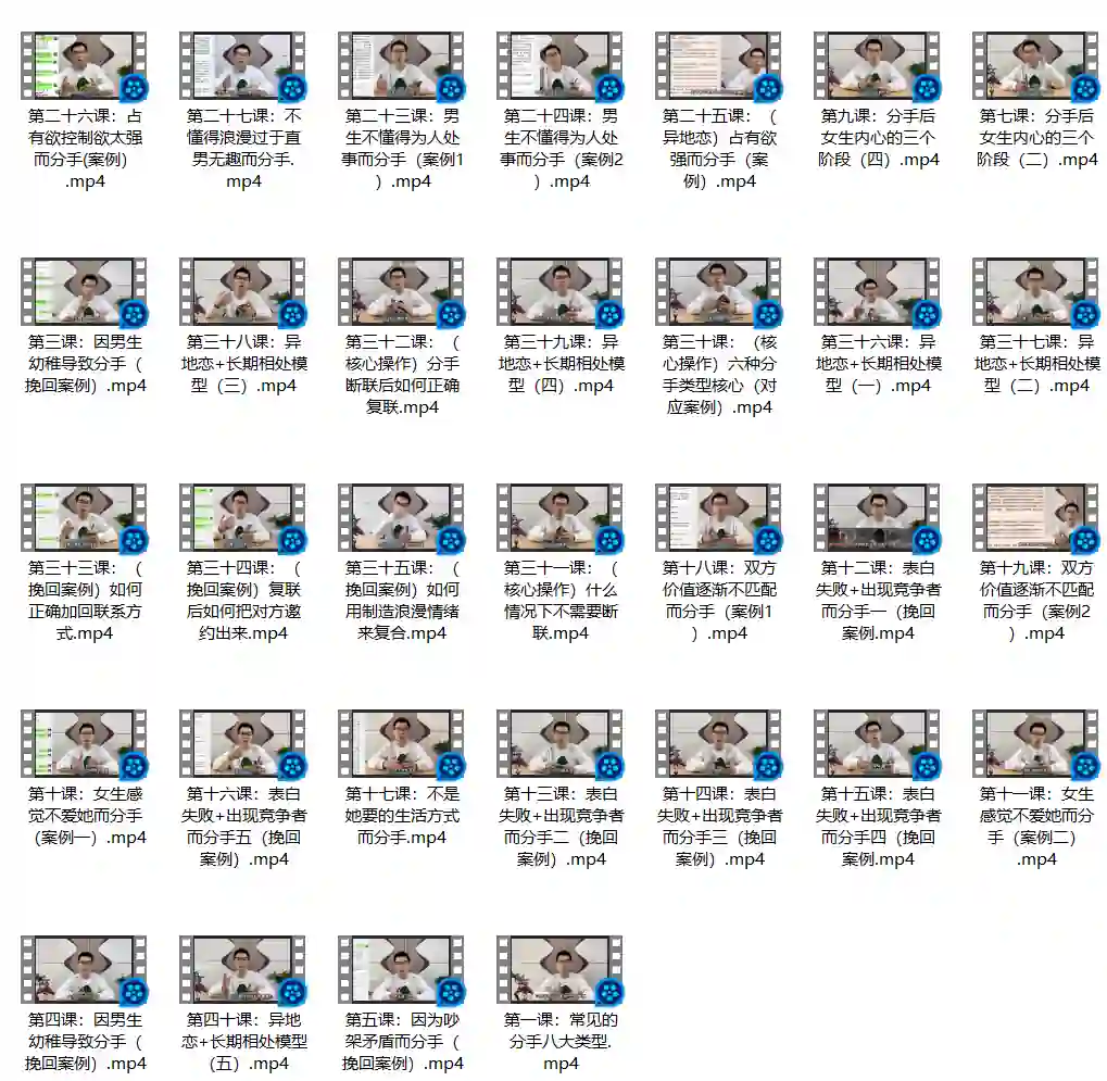 图片[1]-lao白《复合攻略》实战指南：揭秘高成功率复合技巧-掌舵行动营